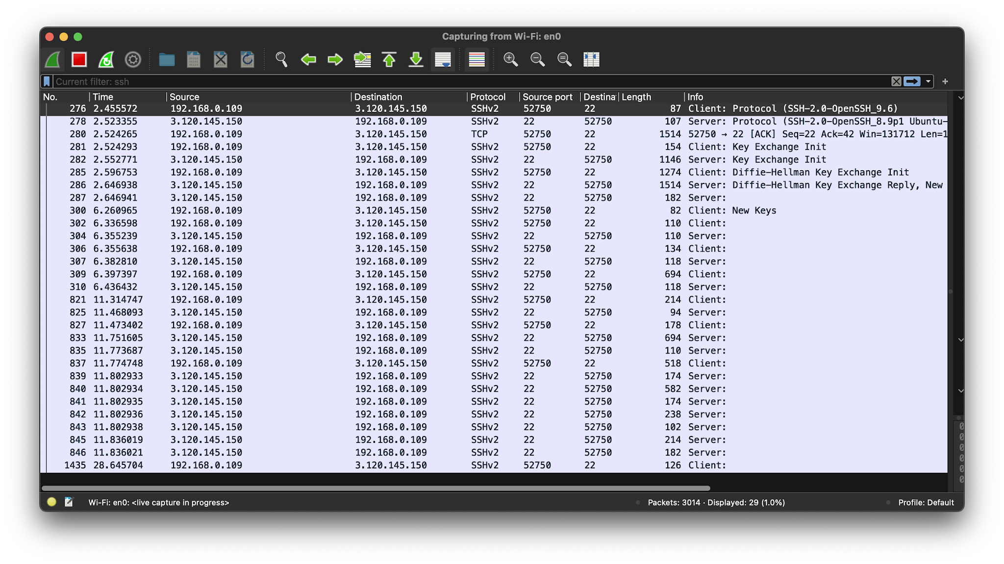 SSH vs Telnet