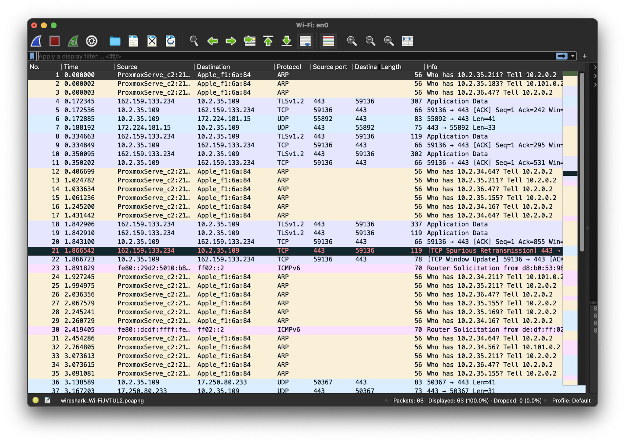 Wireshark UI Overview